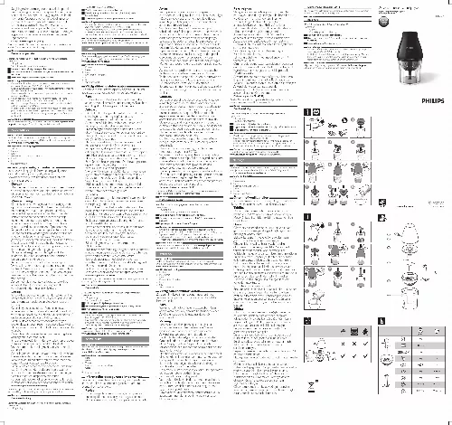 Mode d'emploi PHILIPS HR2505/00