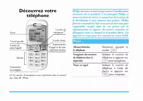 Mode d'emploi PHILIPS S200