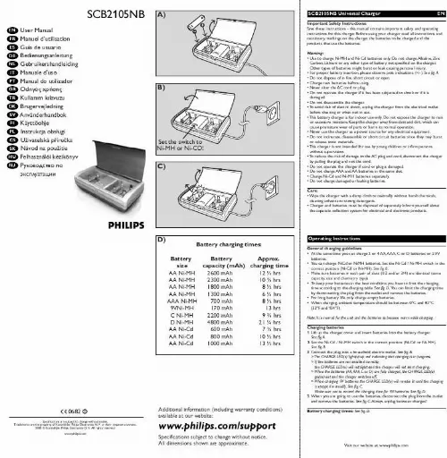 Mode d'emploi PHILIPS SCB2105NB