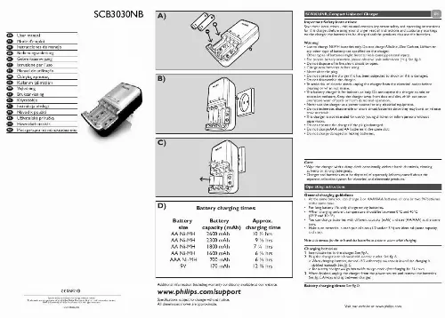 Mode d'emploi PHILIPS SCB3030NB