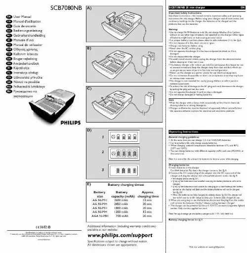 Mode d'emploi PHILIPS SCB7080NB