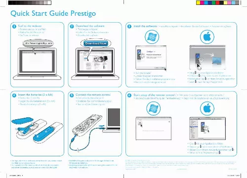 Mode d'emploi PHILIPS SRU6008