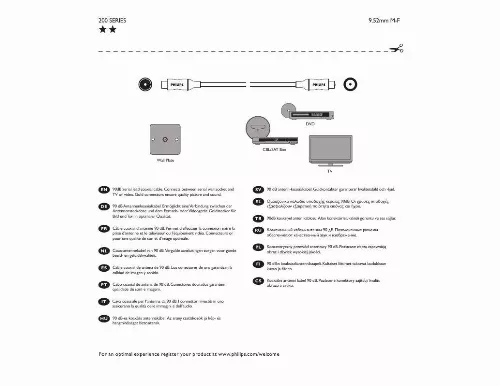 Mode d'emploi PHILIPS SWV4116S