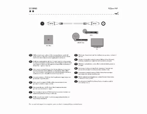 Mode d'emploi PHILIPS SWV4134S/10