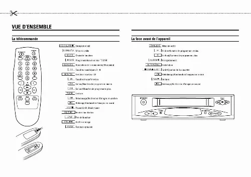 Mode d'emploi PHILIPS VR171