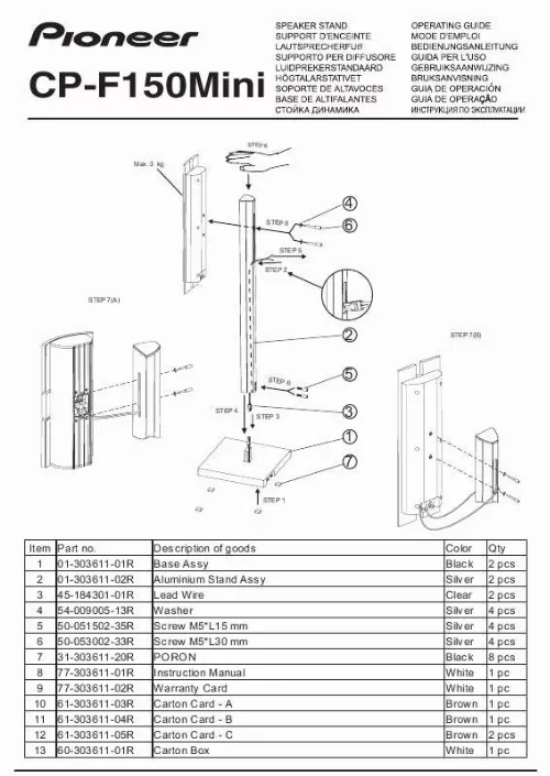 Mode d'emploi PIONEER CP-F150MINI