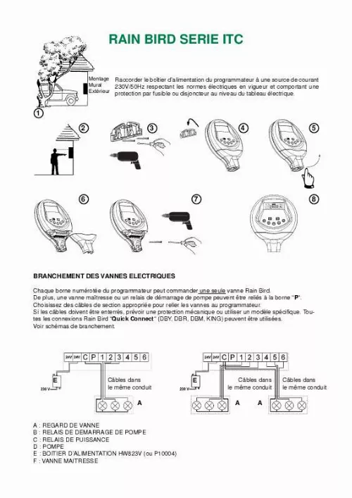 Mode d'emploi RAIN BIRD SERIE ITC