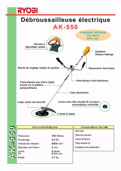 Mode d'emploi RYOBI AK-550