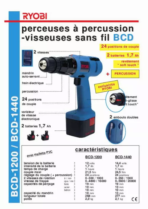 Mode d'emploi RYOBI BCD-1200