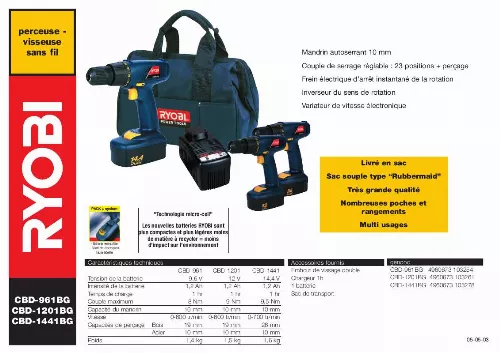 Mode d'emploi RYOBI CBD1441BG