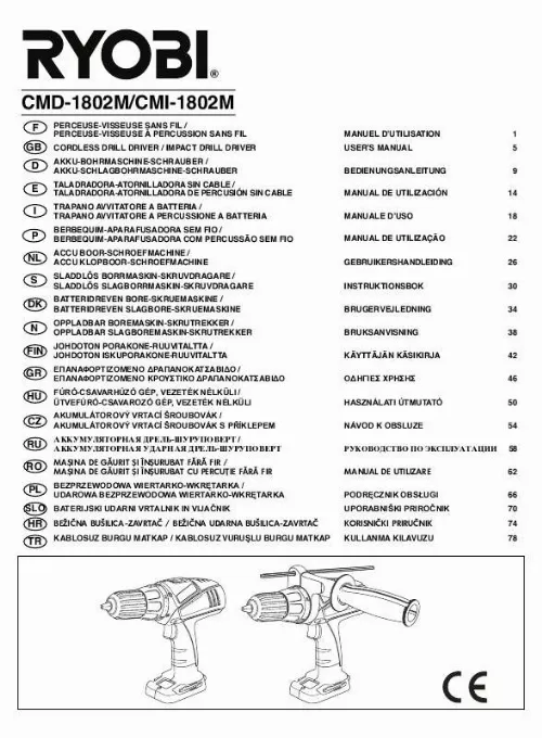 Mode d'emploi RYOBI CMD-1802M