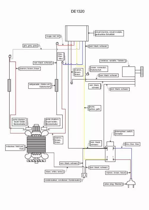 Mode d'emploi RYOBI DE1320