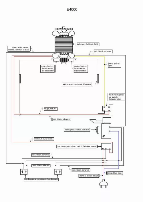 Mode d'emploi RYOBI E4000