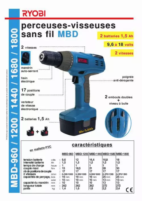 Mode d'emploi RYOBI MBD-1440