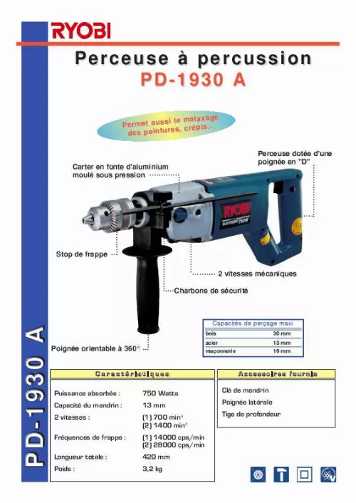 Mode d'emploi RYOBI PD-1930 A