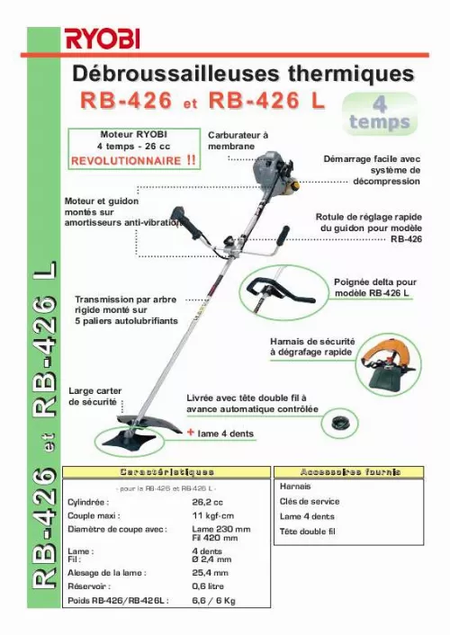 Mode d'emploi RYOBI RB-426 L
