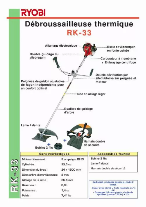 Mode d'emploi RYOBI RK-33