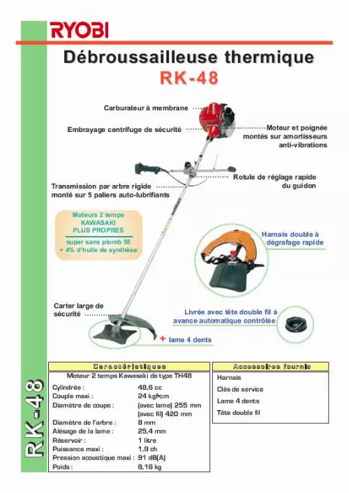 Mode d'emploi RYOBI RK-48