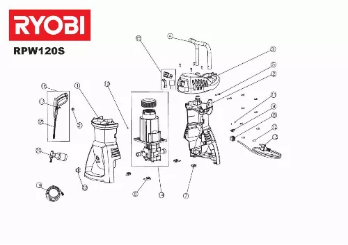 Mode d'emploi RYOBI RPW120S