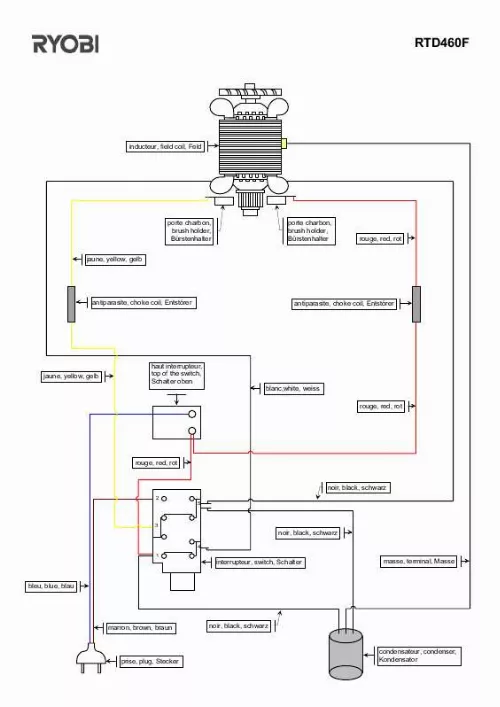 Mode d'emploi RYOBI RTD460F