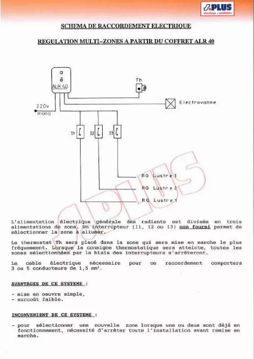 Mode d'emploi S.PLUS ALR 40