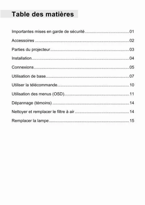 Mode d'emploi SAGEM MLP 1300