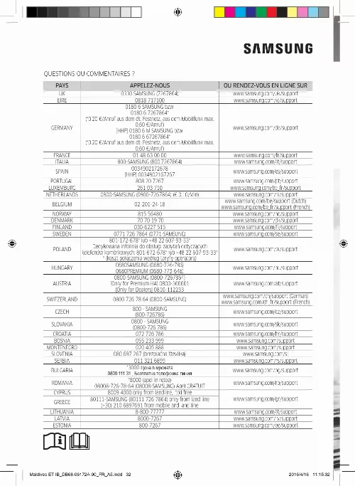 Mode d'emploi SAMSUNG AR12KSFPEWQN