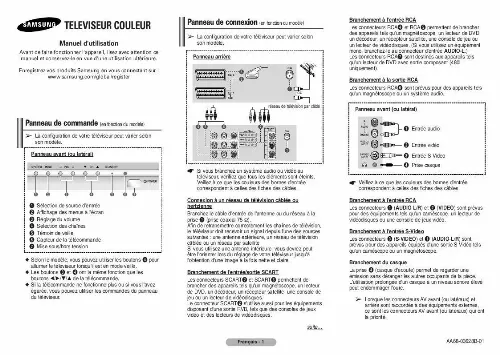 Mode d'emploi SAMSUNG CS-21T20MH