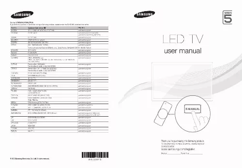 Mode d'emploi SAMSUNG UE-32EH5000