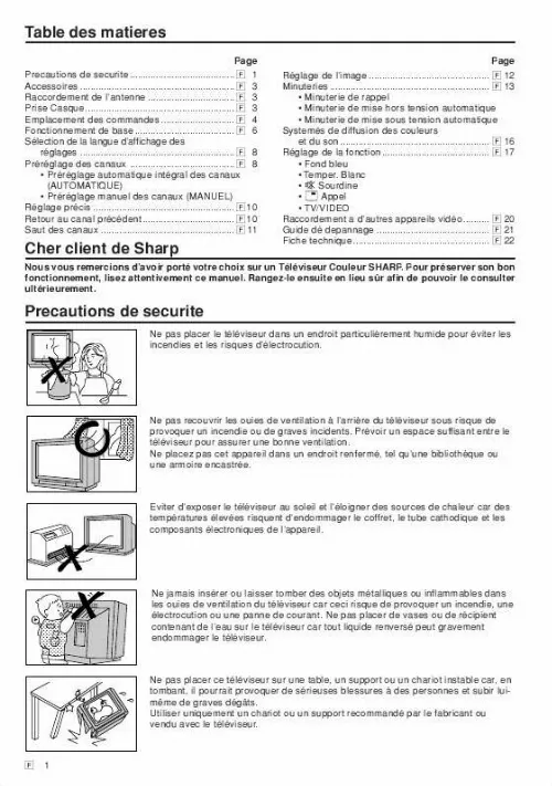 Mode d'emploi SHARP 14R2F/21R2F