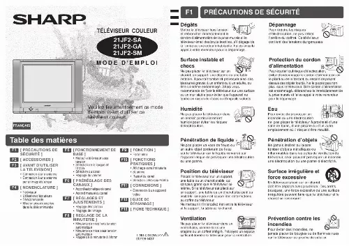 Mode d'emploi SHARP 21JF2-SA/21JF2-GA/21JF2-SM