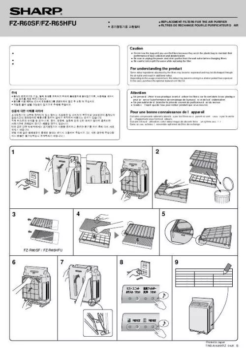 Mode d'emploi SHARP FZ-R65HFU