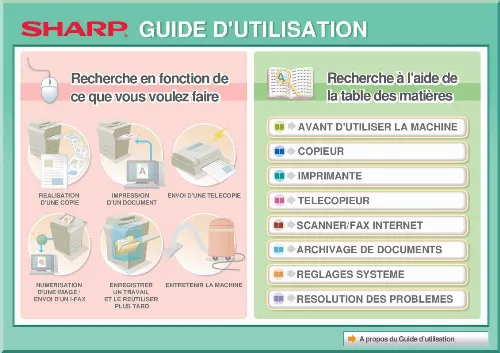 Mode d'emploi SHARP MX-M314N