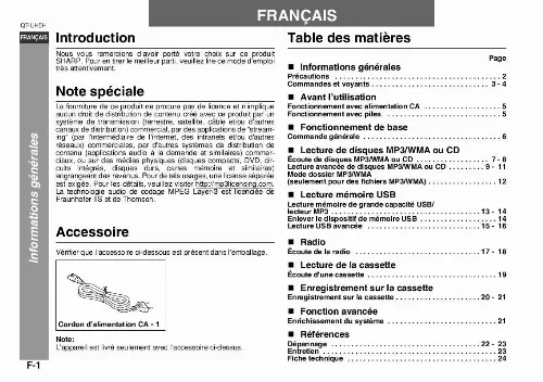 Mode d'emploi SHARP QT-UH5H