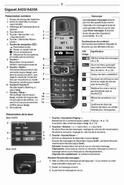 Mode d'emploi SIEMENS GIGASET A420 A