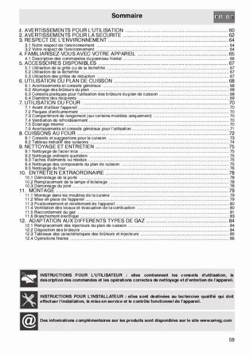 Mode d'emploi SMEG C8GMXI-1