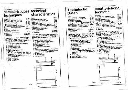 Mode d'emploi SMEG PL212