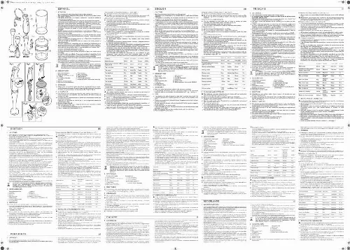 Mode d'emploi SOLAC BA5620