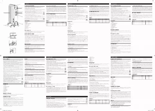 Mode d'emploi SOLAC RA8021