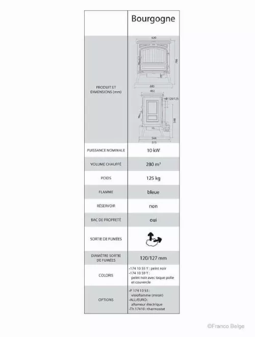 Mode d'emploi STAUB BOURGOGNE