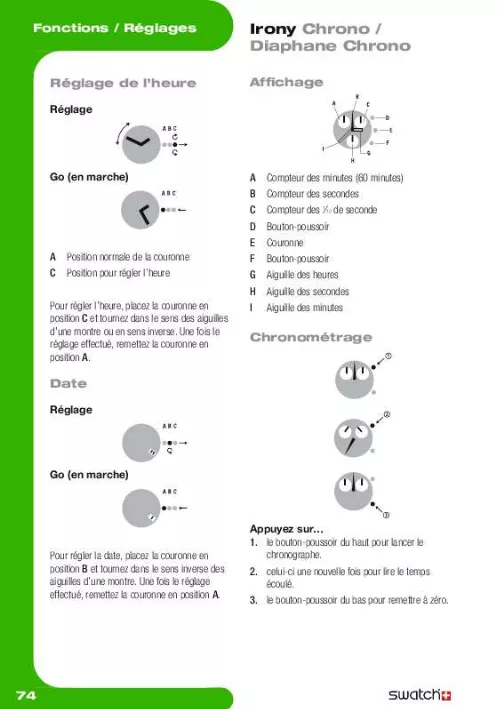 Mode d'emploi SWATCH DIAPHANE CHRONO