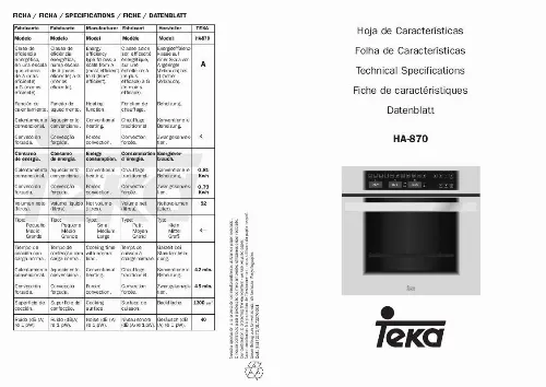 Mode d'emploi TEKA HA-870