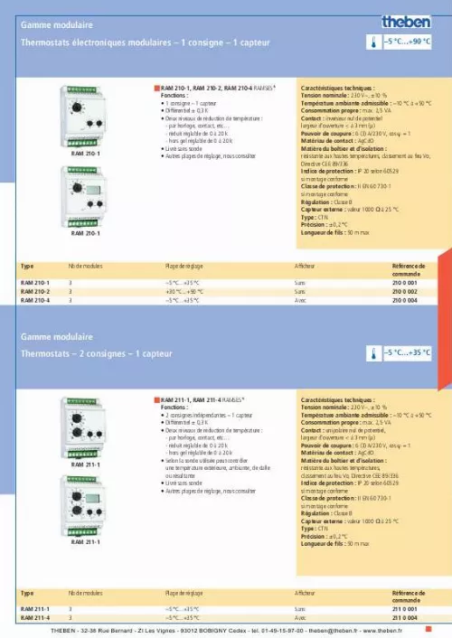 Mode d'emploi THEBEN RAM 211-1