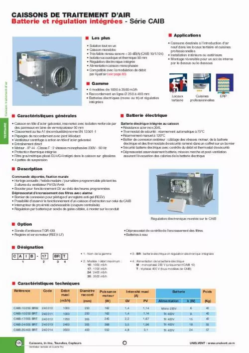 Mode d'emploi UNELVENT CAIB