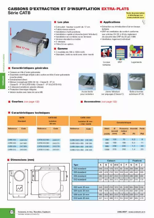 Mode d'emploi UNELVENT CAISSON EXTRACTION ET INSUFFLATION CATB