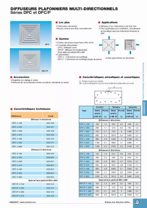 Mode d'emploi UNELVENT DPC