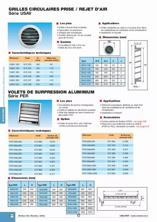 Mode d'emploi UNELVENT USAV