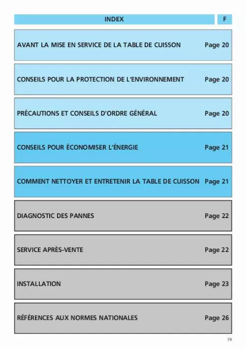 Mode d'emploi WHIRLPOOL 845 411 80