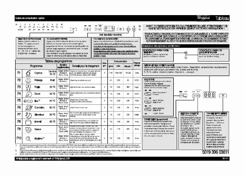 Mode d'emploi WHIRLPOOL ADG 8242 FD