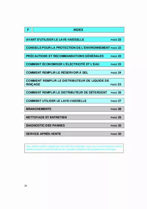 Mode d'emploi WHIRLPOOL ADG 944/1 AV